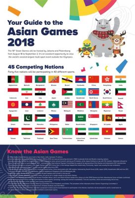  Asian Games 2018: Tập trung cho thể thao và một màn trình diễn bất ngờ của Priska Madelaine